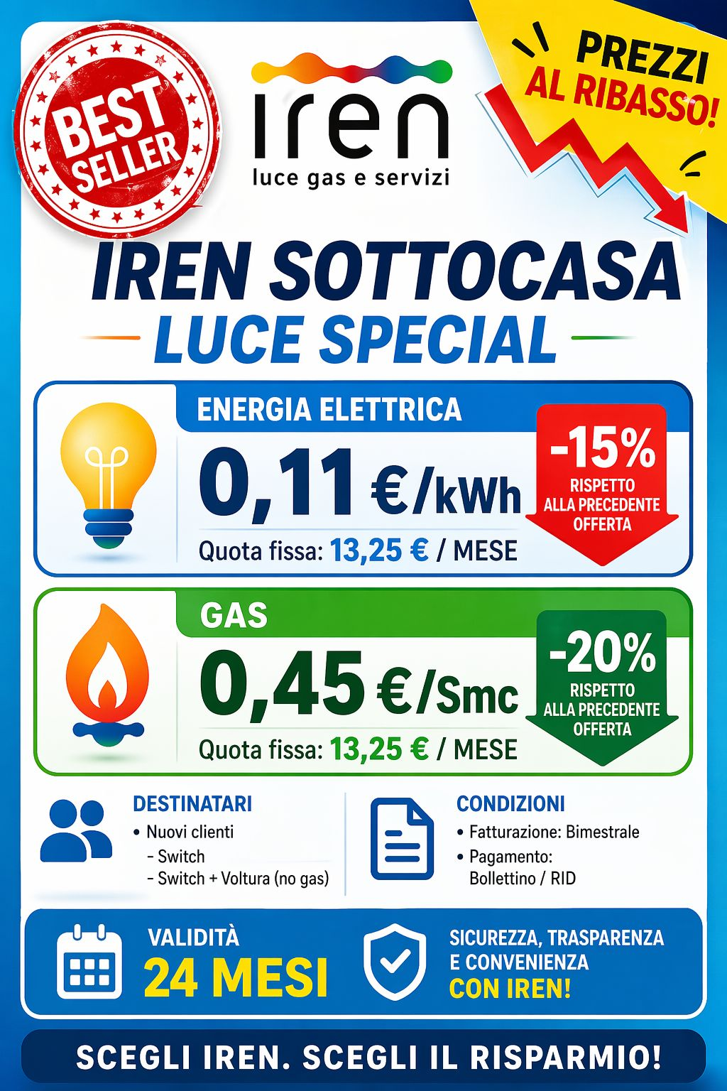 Iren Sottocasa — Luce & Gas